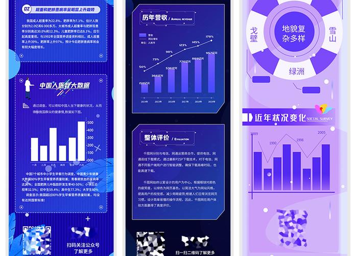 互联网数据报告ui长图展示科技峰会议调查销售运营h5素材psd模板