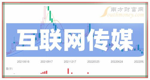 一文让你了解 互联网传媒上市公司是哪些股票 2024 8 2