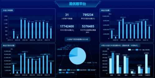 研发 生产 销售全链条覆盖 工业 互联网,大沥企业数字化转型机会来了