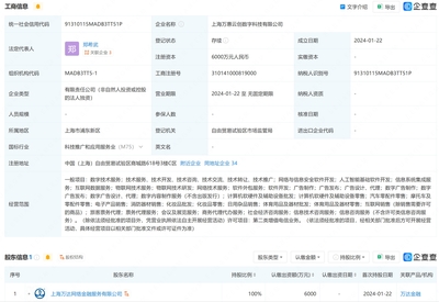 万达在上海成立数字科技公司 含互联网销售业务